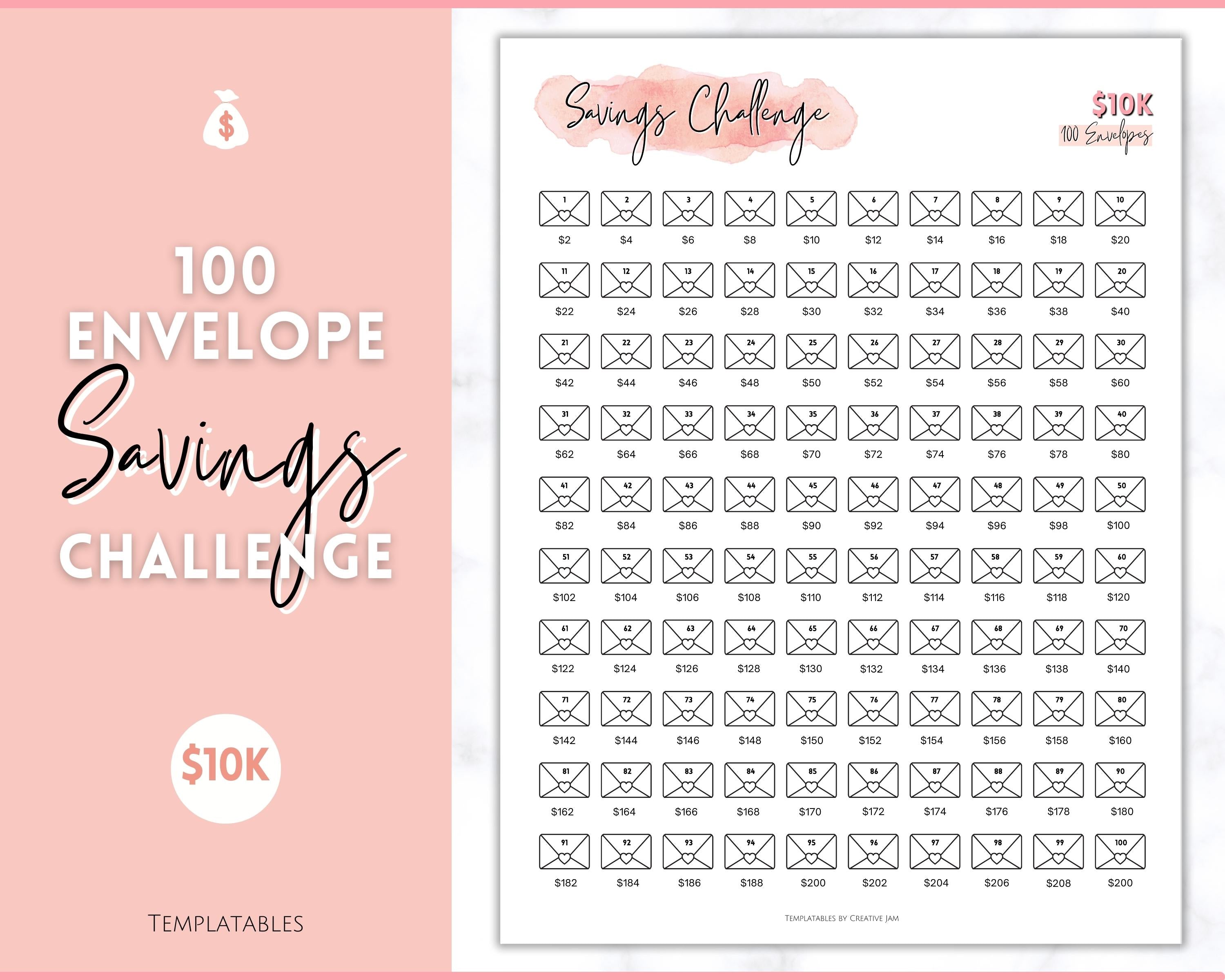 envelope savings challenge