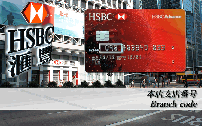 hsbc branch finder by sort code