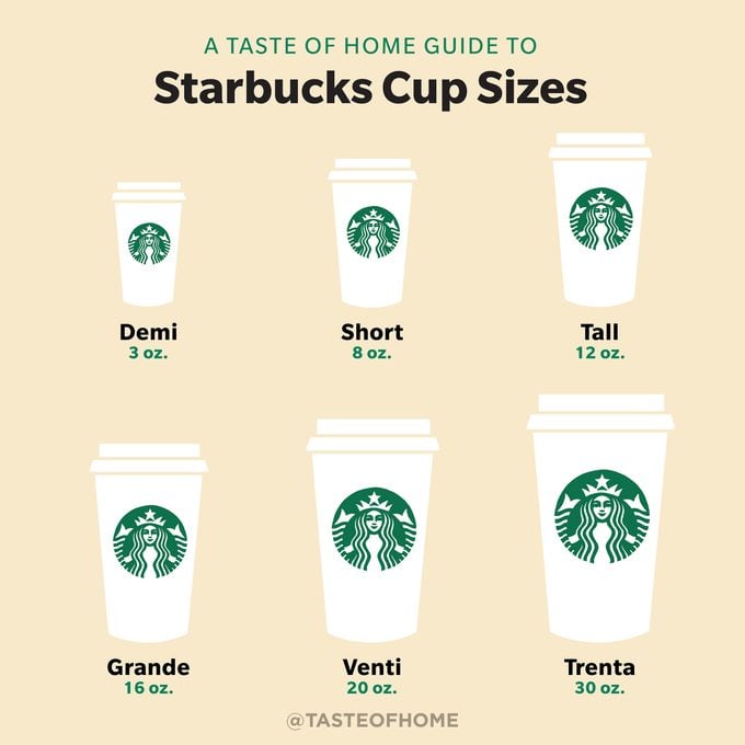 venti oz starbucks