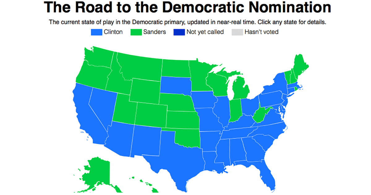 2016 dem primary