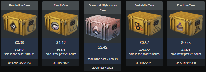 csgo active case drops