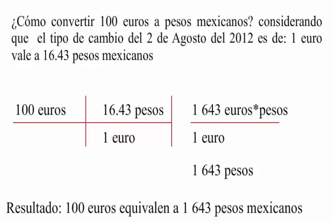 95 euros a pesos mexicanos