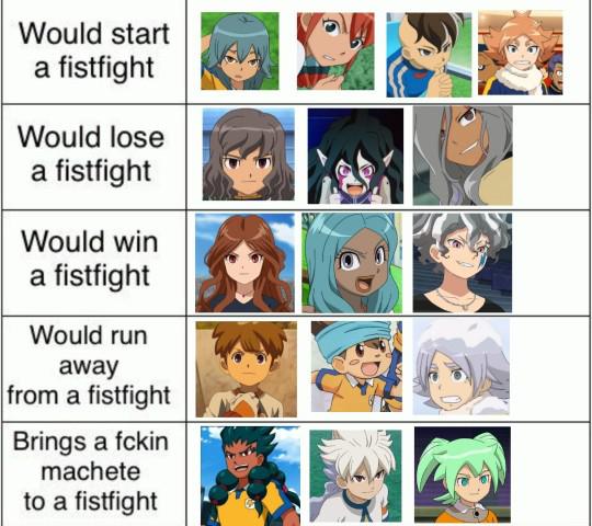 memes inazuma eleven