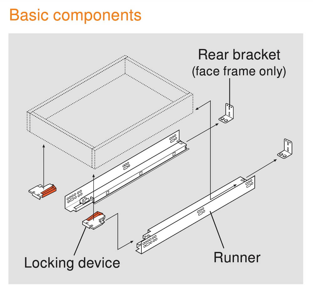 blum soft close undermount drawer slides