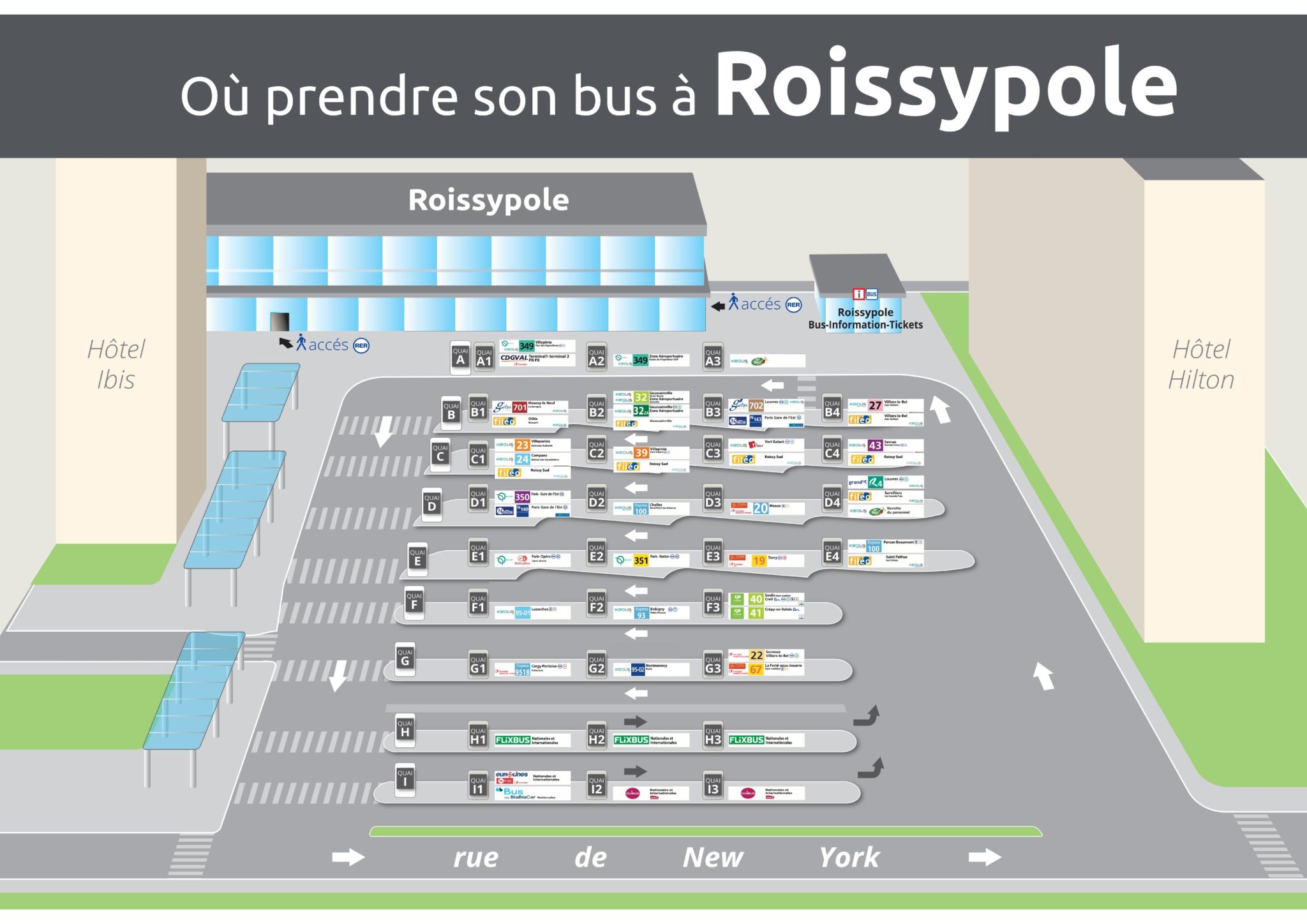 paris gare routière de roissypôle