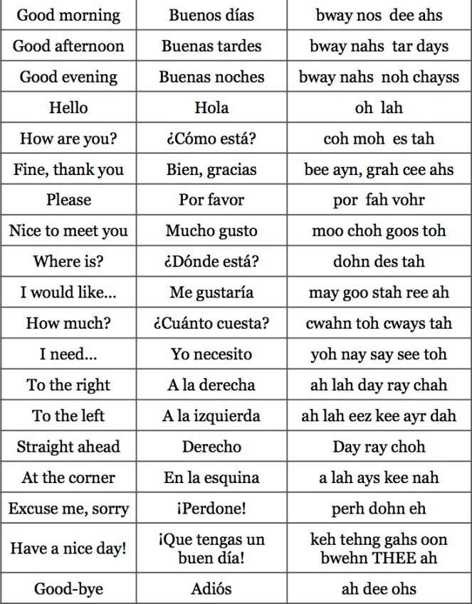 enjoy spanish translation