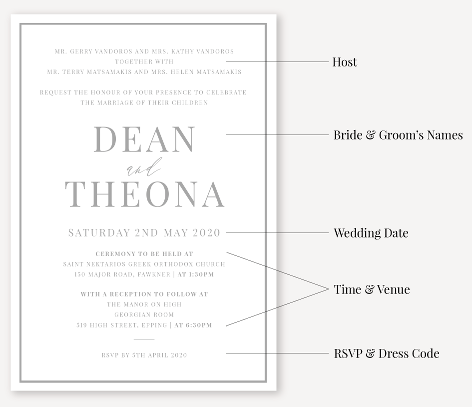 unique wedding invitation wording samples