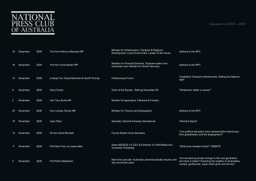 national press club past speakers