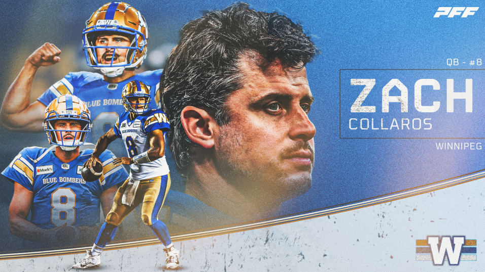 zach collaros