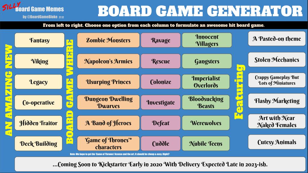 board game idea generator