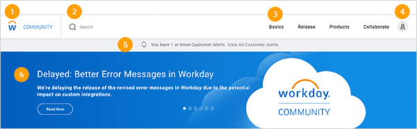 workday community
