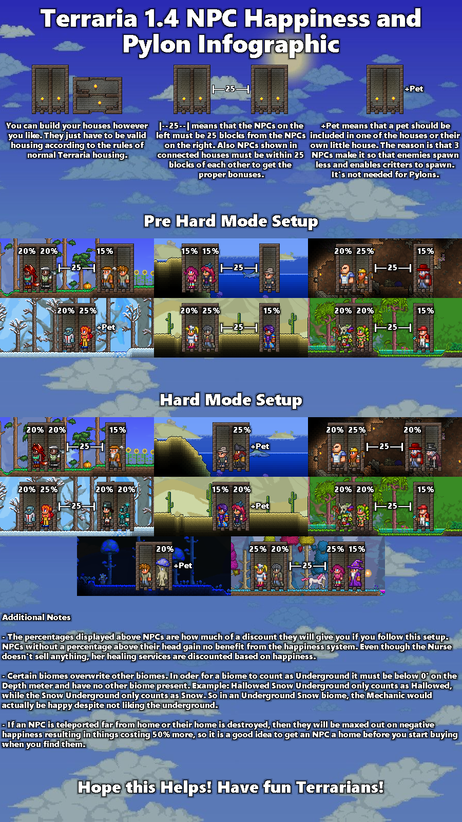 npc guide terraria