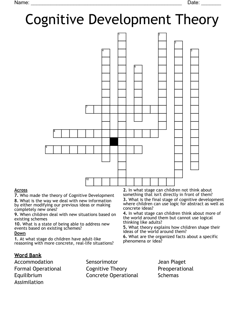 assimilation crossword clue