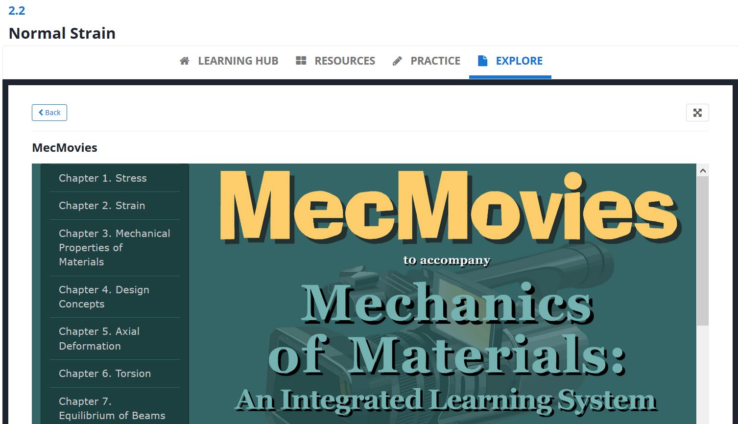 mech movies mechanics of materials