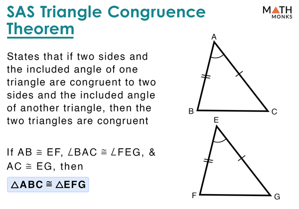 how to solve sas triangle