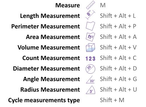 bluebeam shortcuts