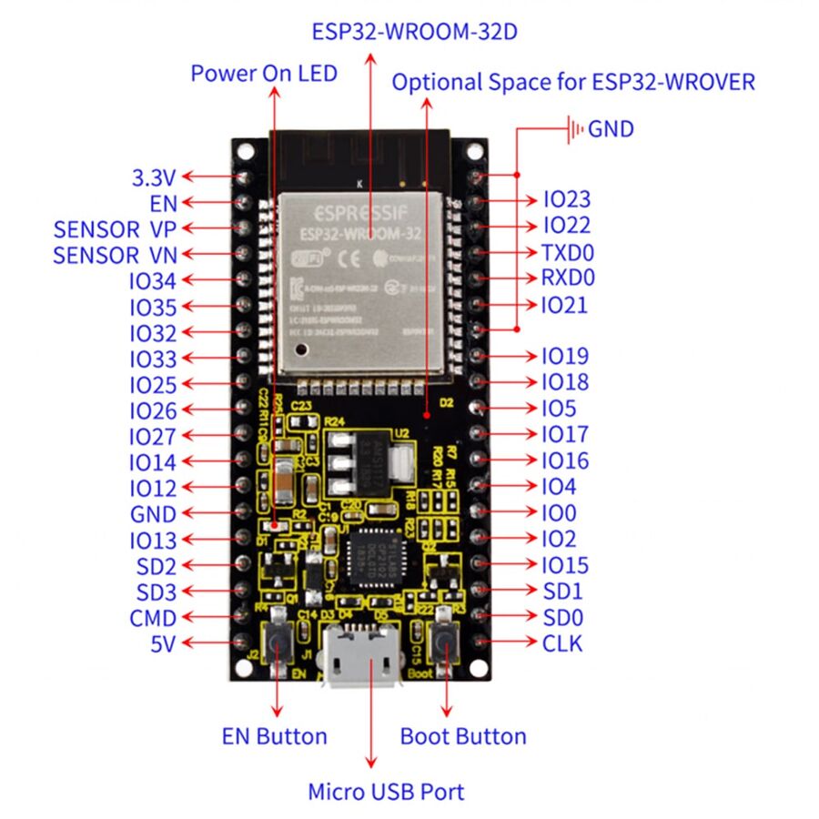 esp32 wroom 32d