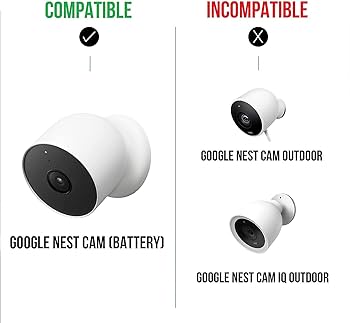 google nest camera solar panel