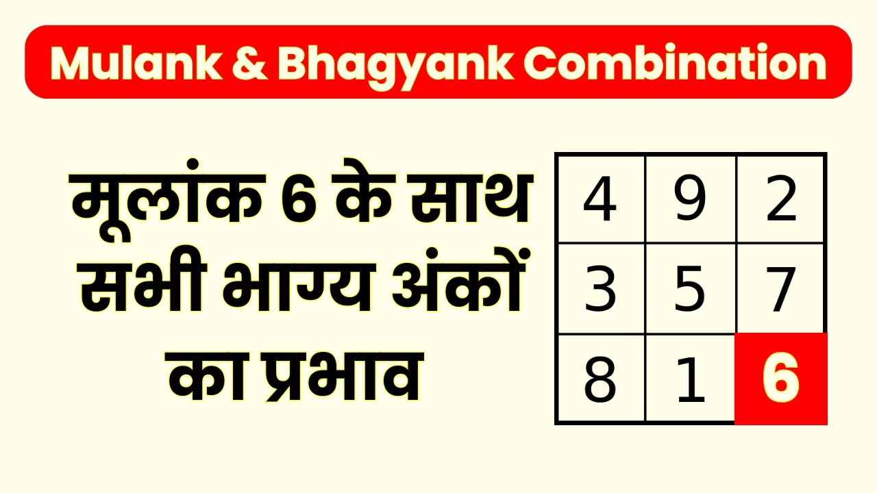 bhagyank in english