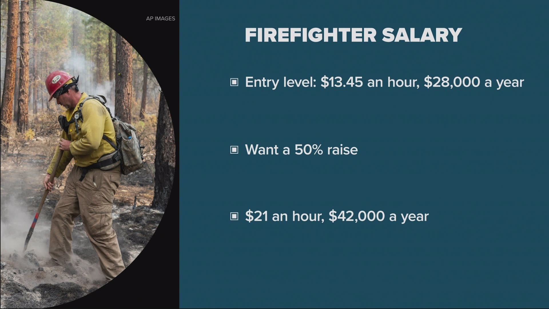 how much do firefighters earn
