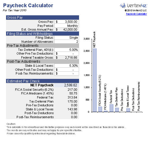 paycheck city florida hourly