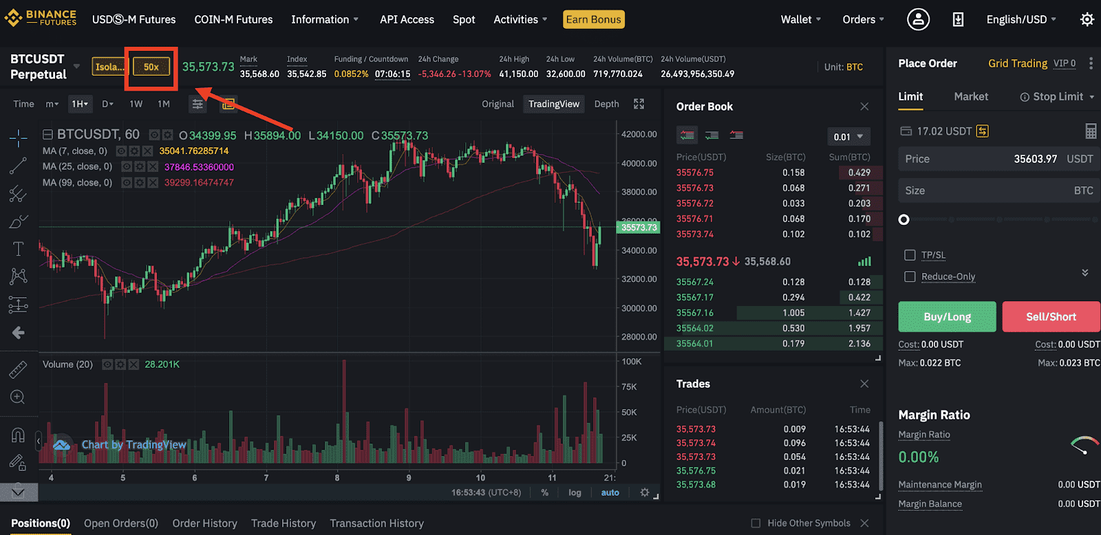 binance futures minimum