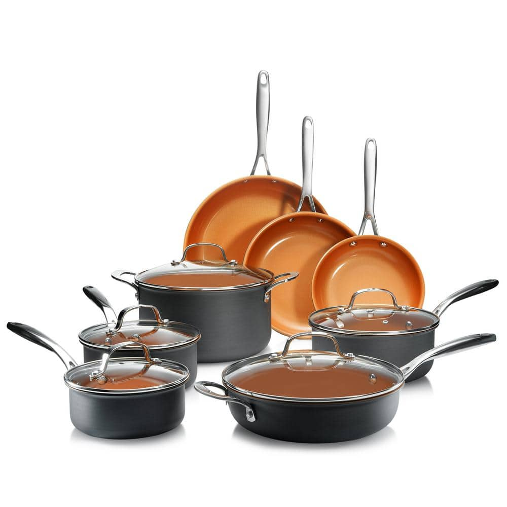 gotham pots and pans reviews