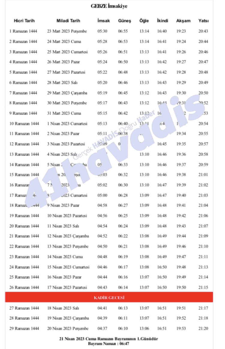 gebze 2022 imsakiye