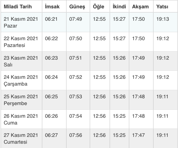 bursa namaz vakitleri diyanet 1 aylik