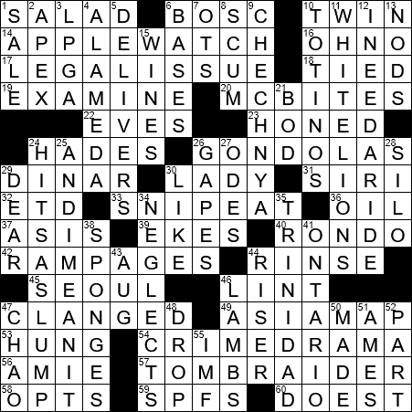 russian currency crossword puzzle