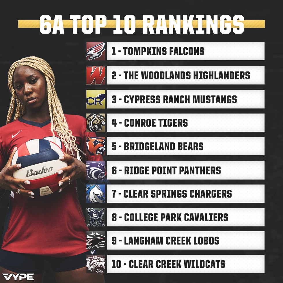 texas volleyball ranking