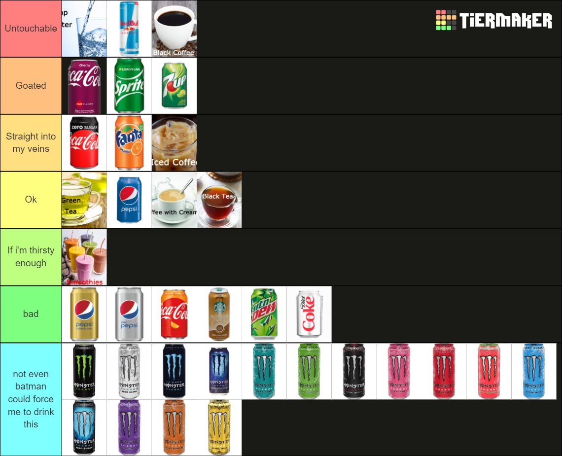 drink tier list