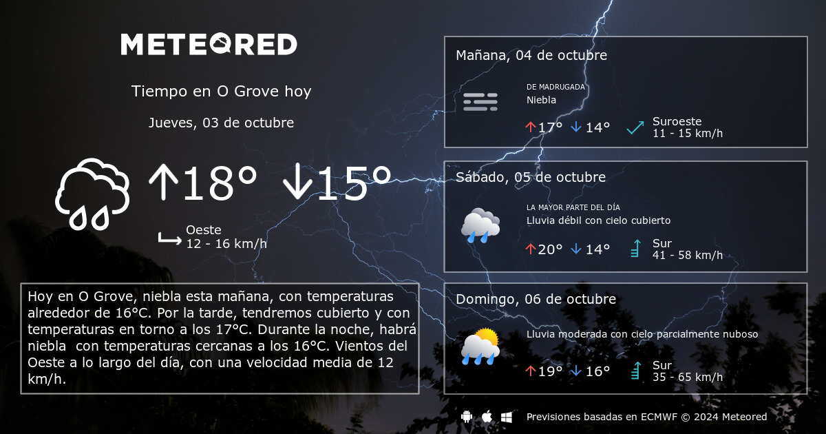 clima en el grove mañana