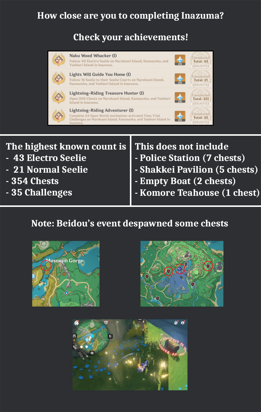 yashiori island hidden chests