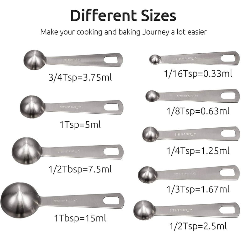 what is 1 8 tsp equal to