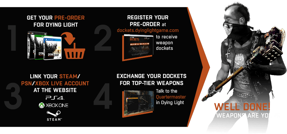 dying light dockets ps4