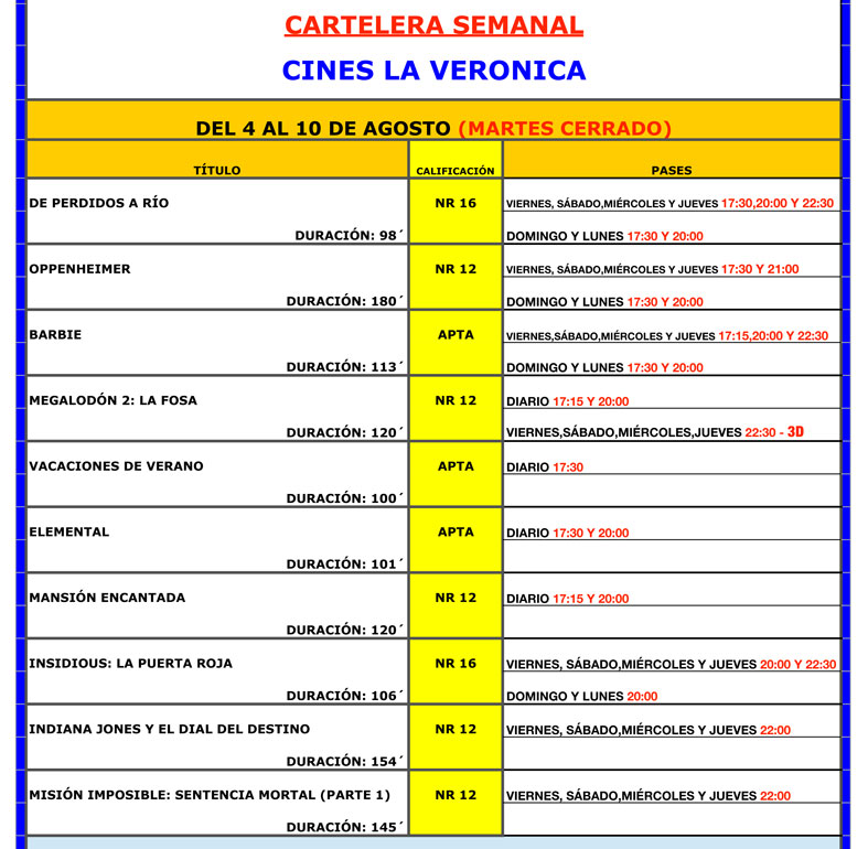 cartelera cine veronica