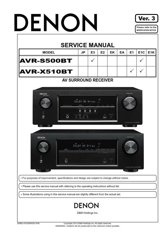 denon avr s500bt manual