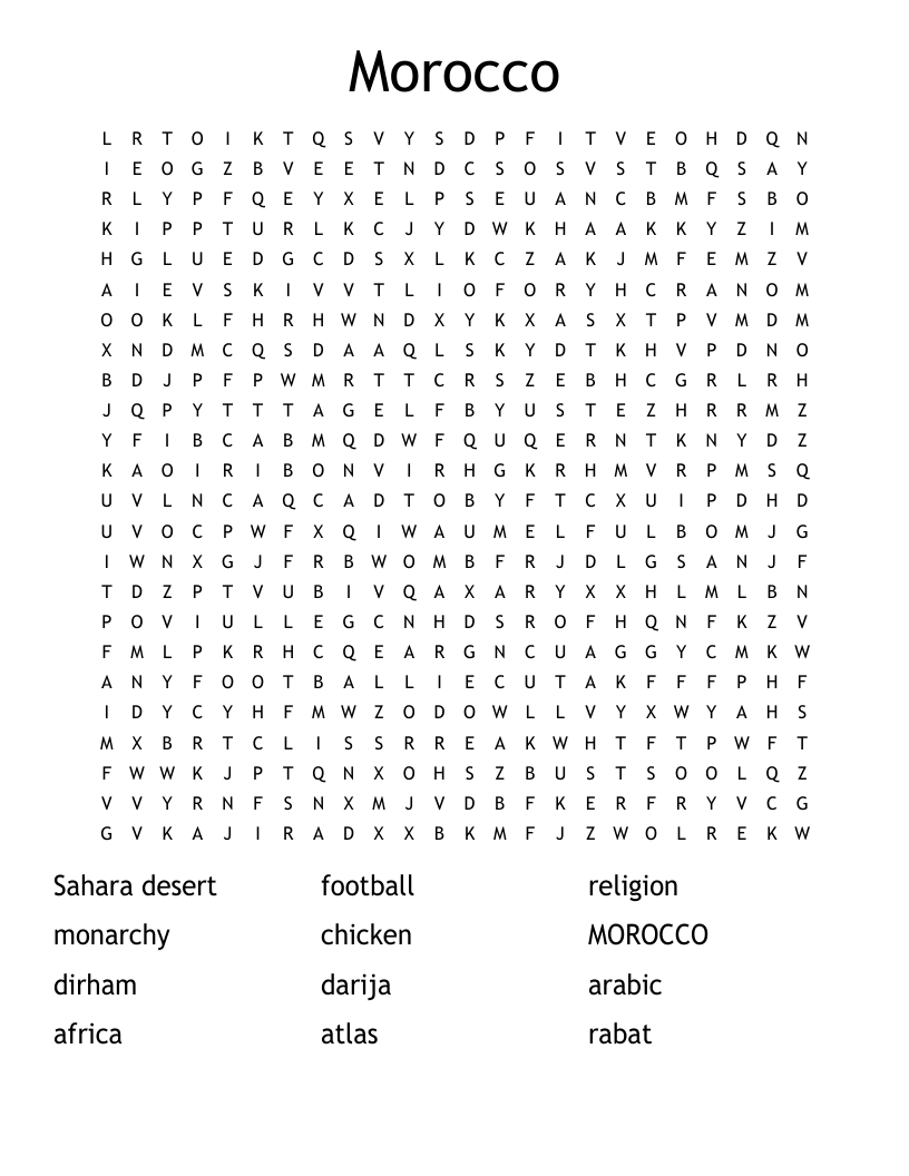 moroccan cap crossword clue