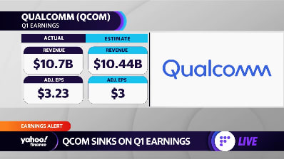 qcom earnings