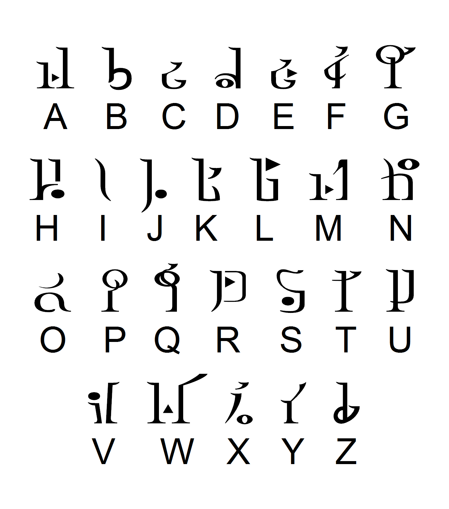 hylian alphabet