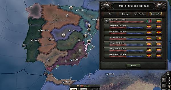 commands hoi4