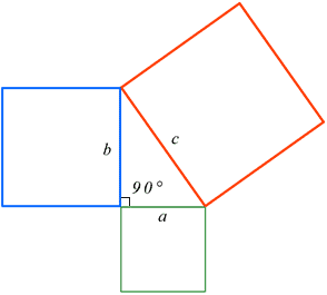 2c2 calculator