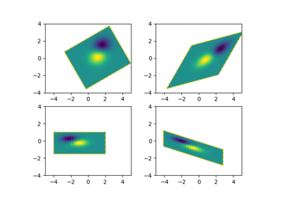 matplotlib imshow