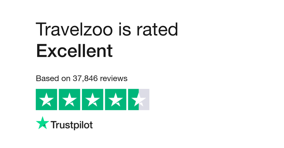 reviews of travelzoo