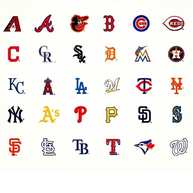 major league baseball teams alphabetical order