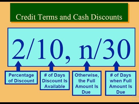 credit terms of 2 10 n 60 means