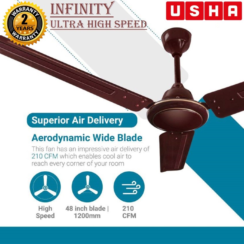 highest rpm ceiling fan in india