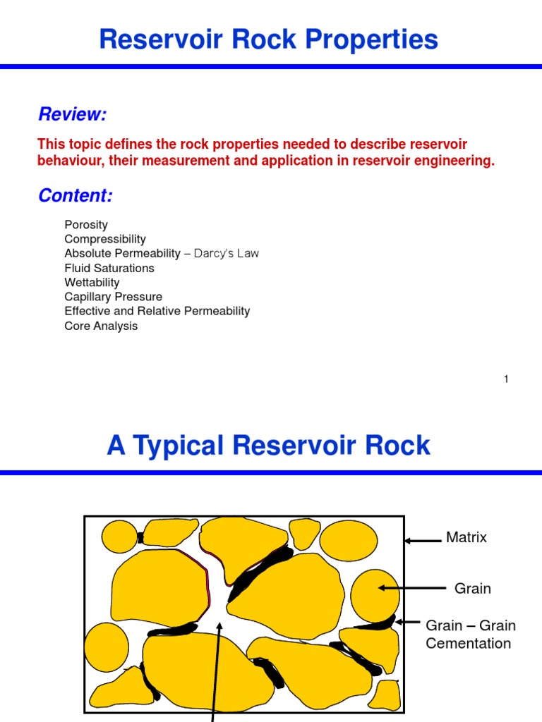 reservoir rock properties pdf