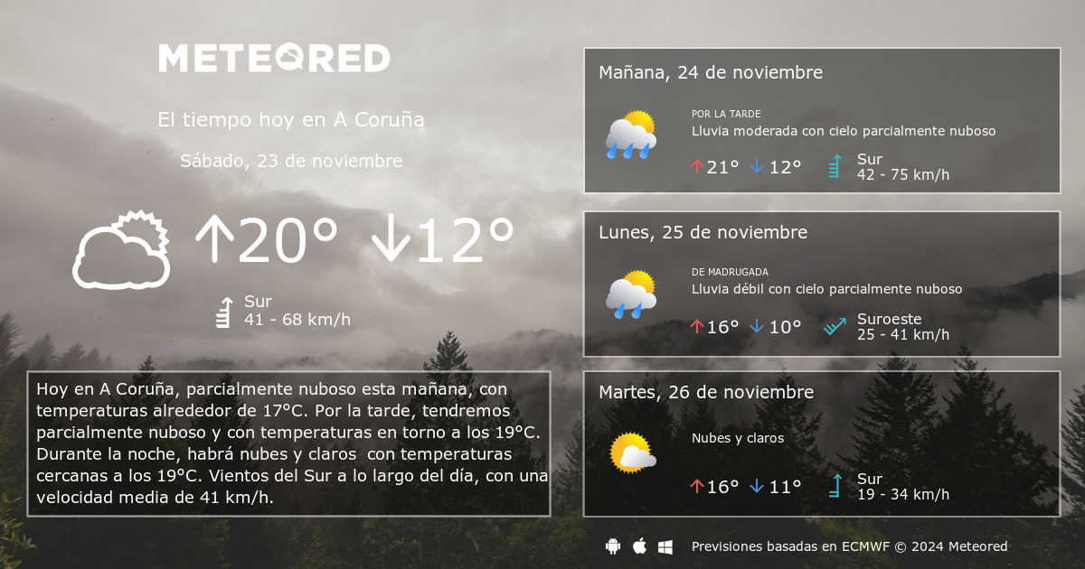 accuweather la coruña